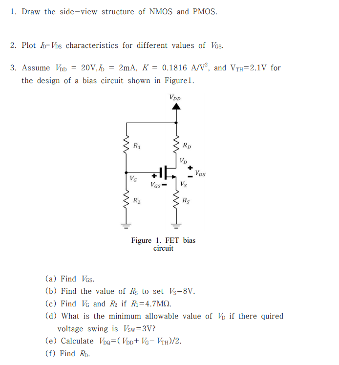 Solved 1. Draw the side-view structure of NMOS and PMOS. 2. | Chegg.com