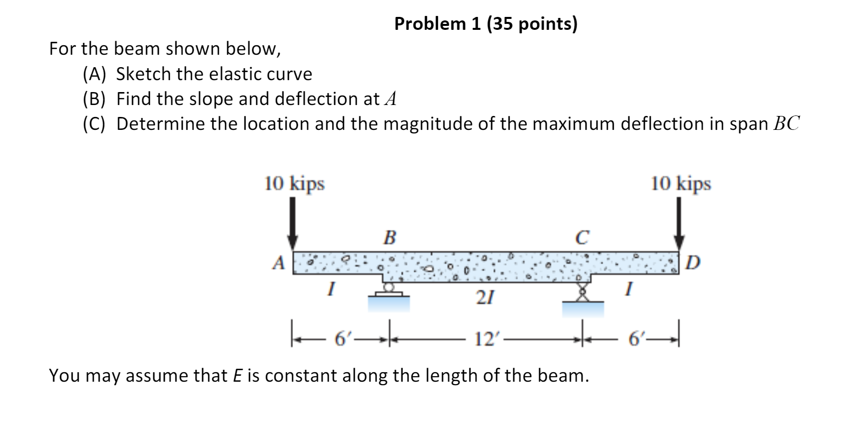Solved Problem 1 (35 points) For the beam shown below, (A) | Chegg.com