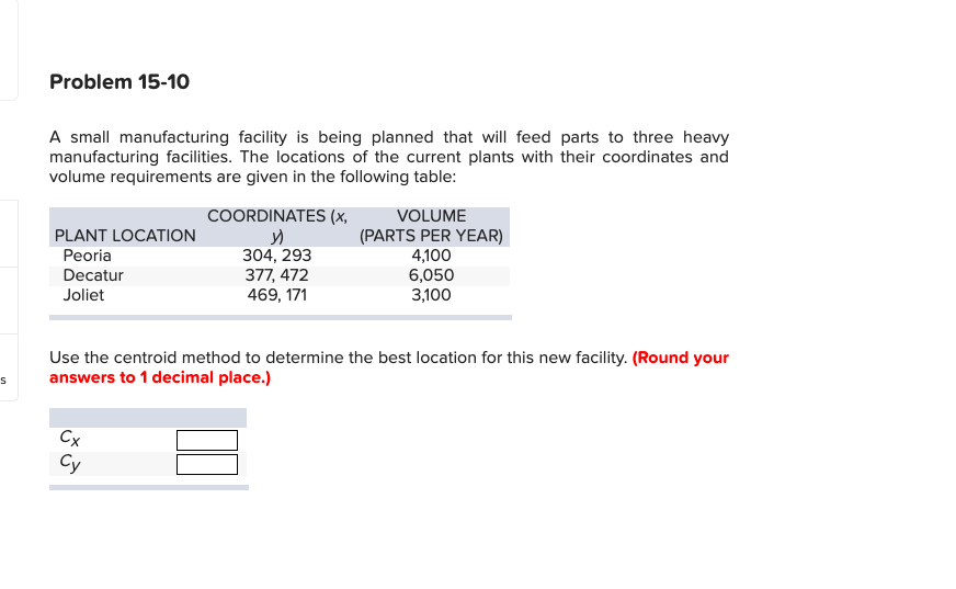 Solved A small manufacturing facility is being planned that