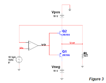 Vpk best sale loop band