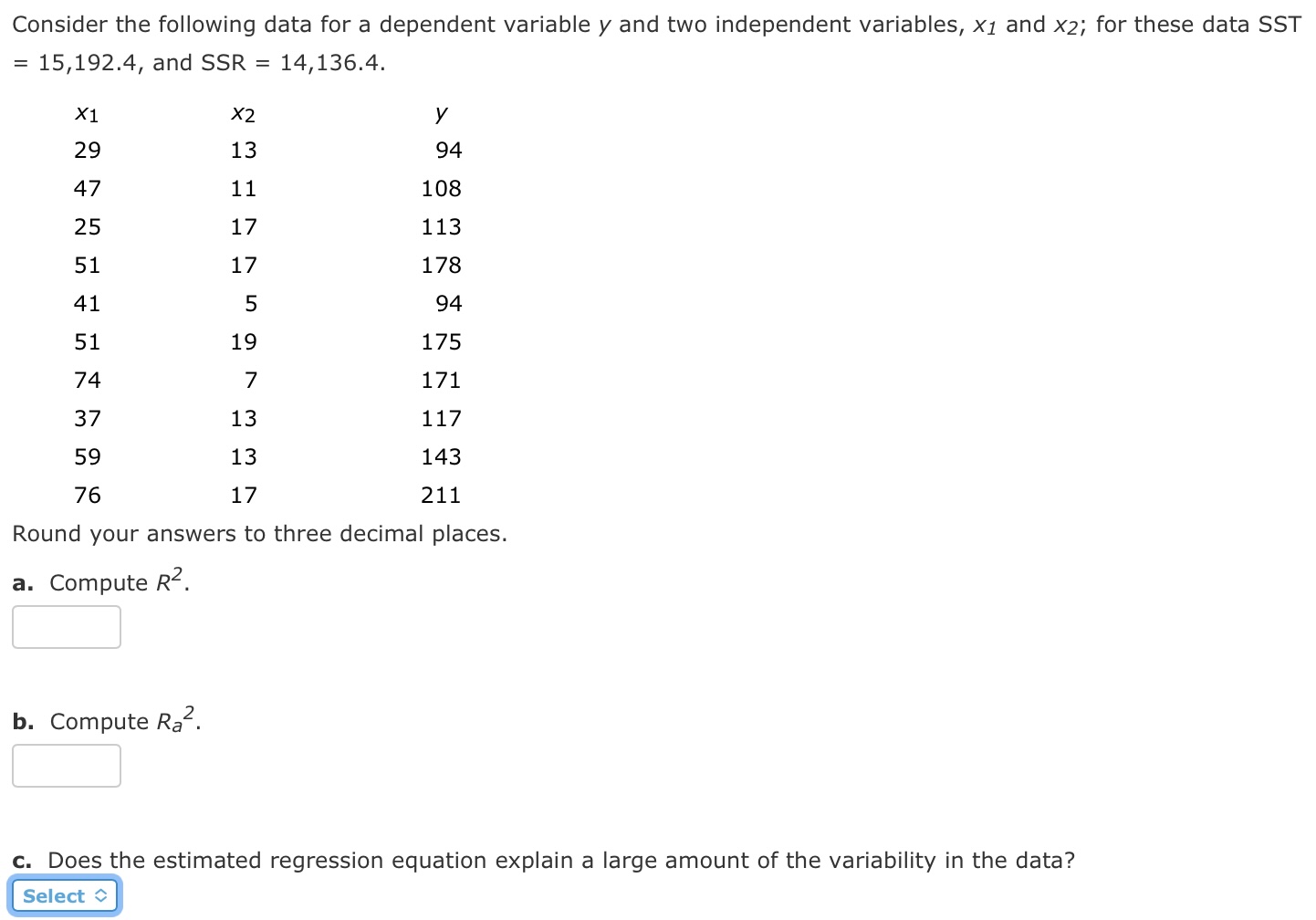 Solved Consider The Following Data For A Dependent Variable | Chegg.com