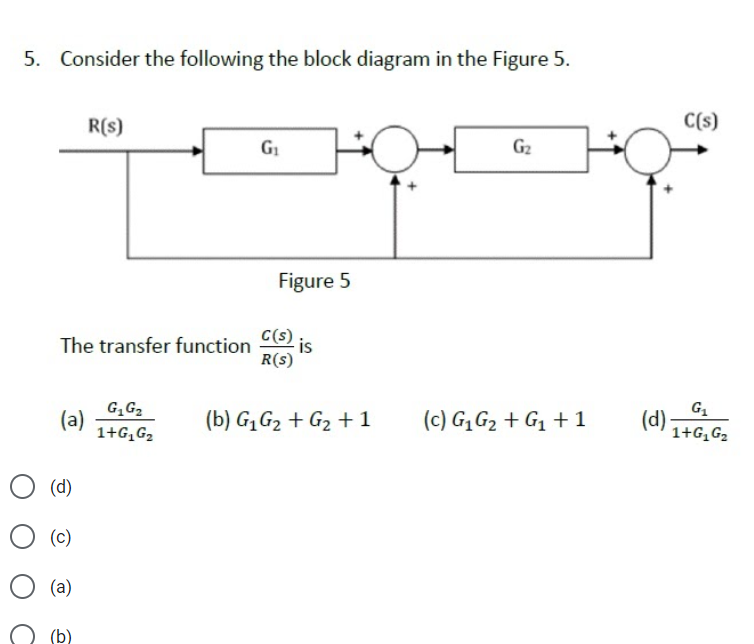 Solved 5. Consider The Following The Block Diagram In The | Chegg.com