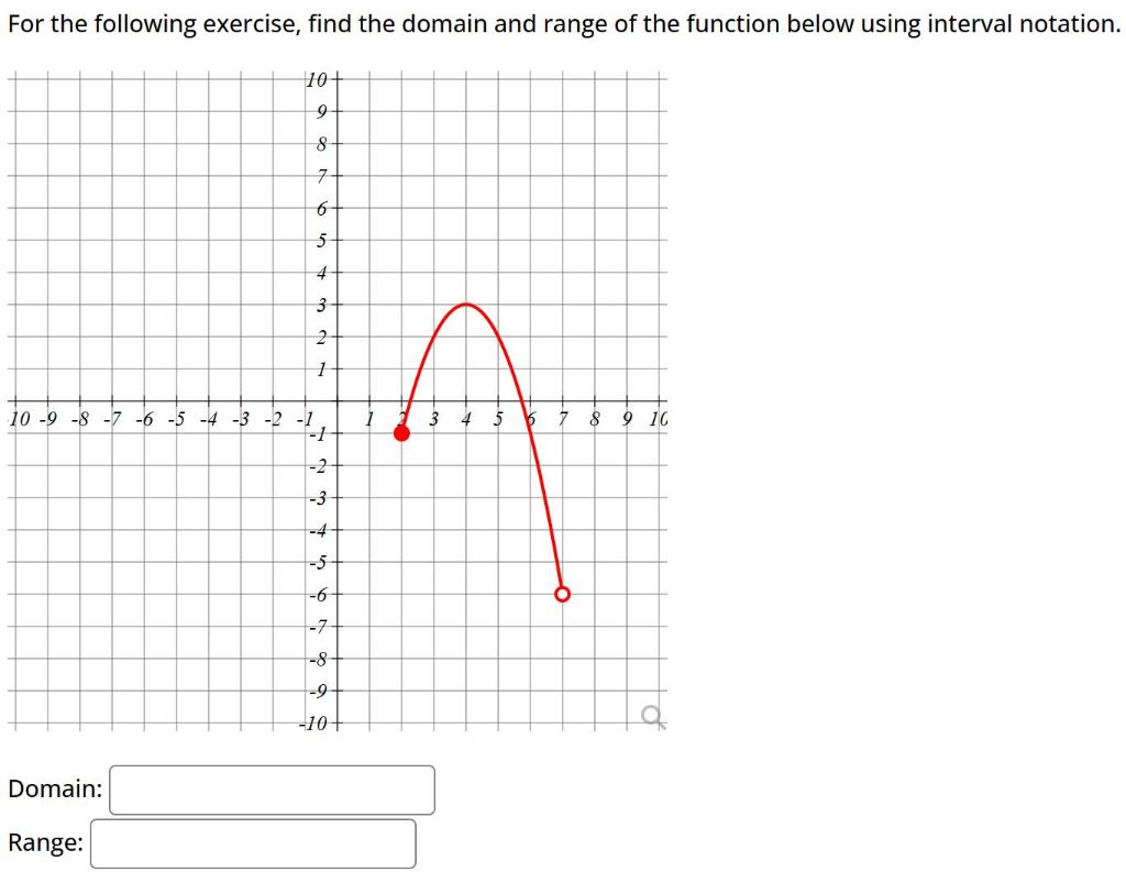 Solved For the following exercise, find the domain and range | Chegg.com