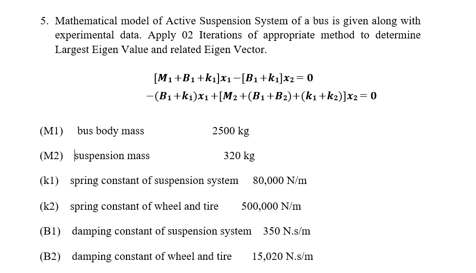 5. Mathematical model of Active Suspension System of