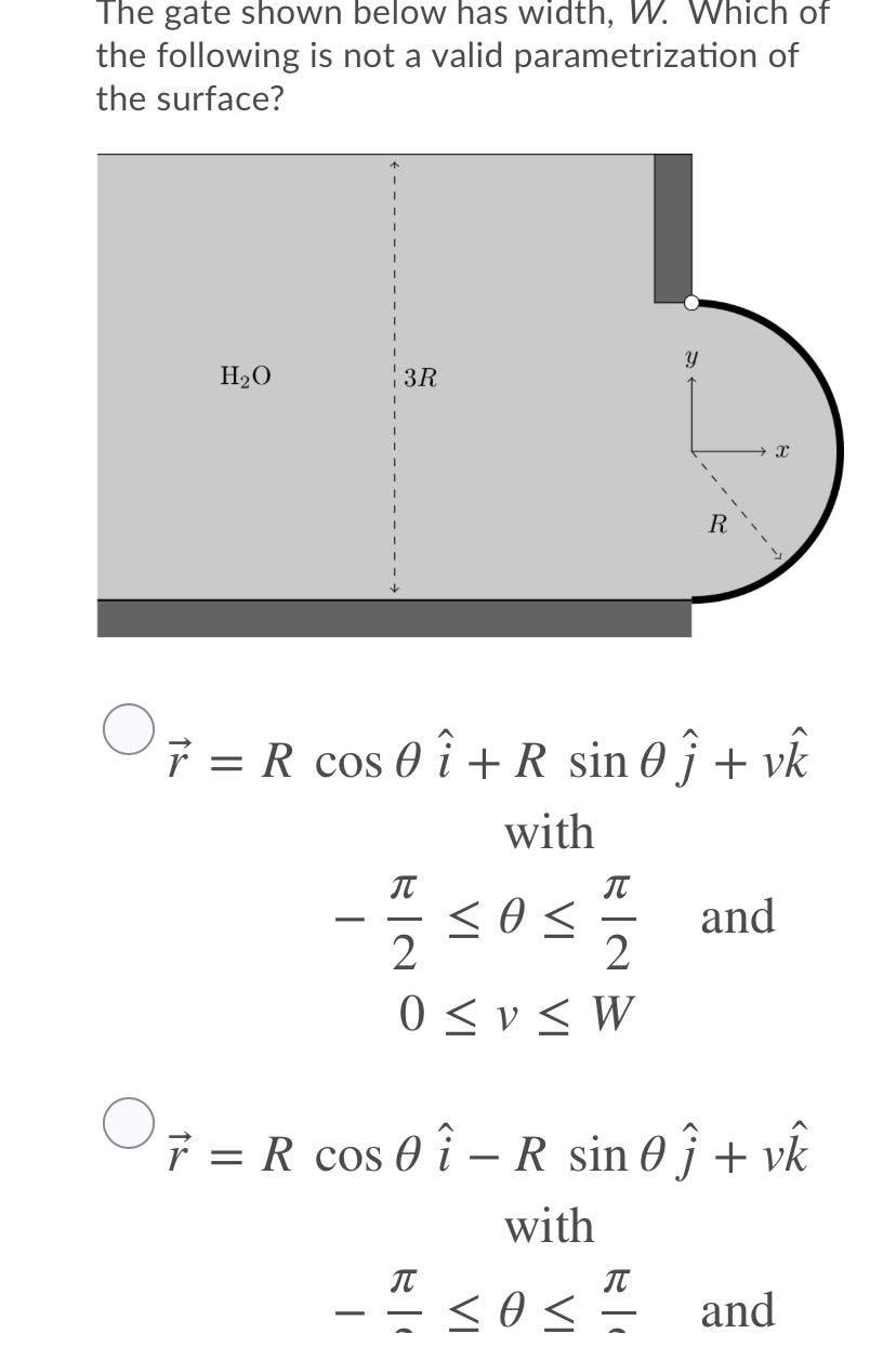 Solved The Gate Shown Below Has Width W Which Of The Fo Chegg Com