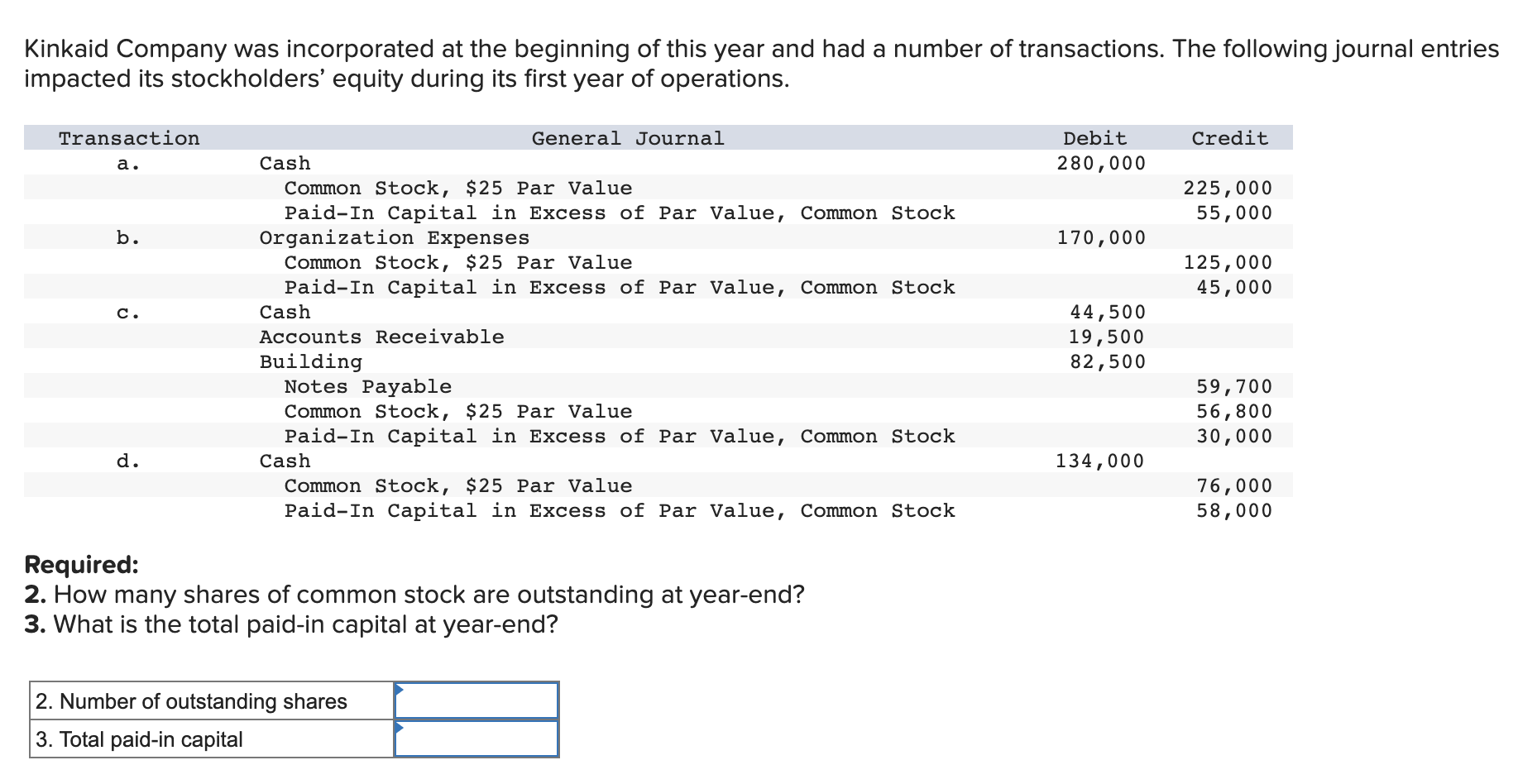 Solved Kinkaid Company Was Incorporated At The Beginning Of | Chegg.com