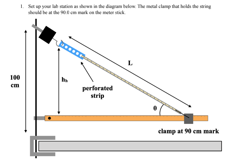 Solved 1. Set up your lab station as shown in the diagram | Chegg.com