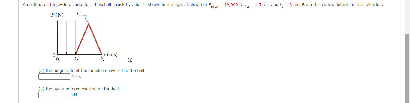 Solved An estimated force-time curve for a baseball struck | Chegg.com