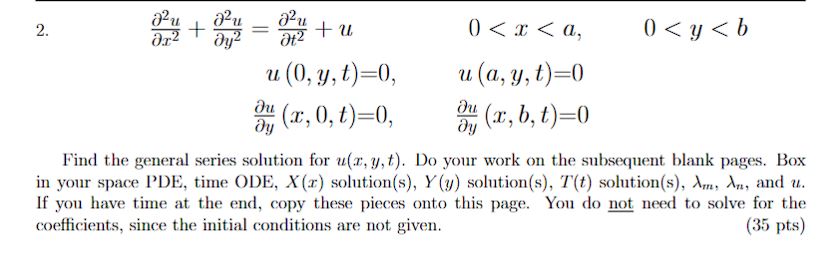 Solved This is a ﻿problem for a finals review for my | Chegg.com
