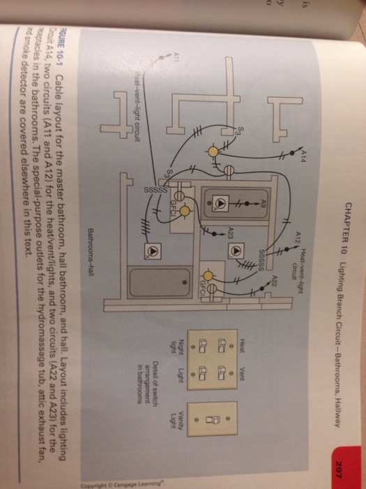Solved CHAPTER 10 Lighting Branch circuitBathrooms, Hallway