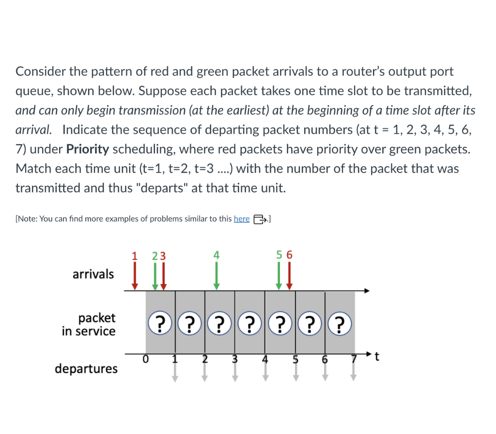 solved-consider-the-pattern-of-red-and-green-packet-arrivals-chegg