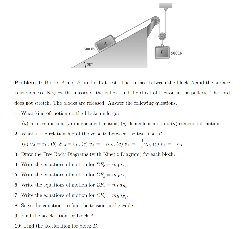 Solved Problem 1: Blocks A And B Are Held At Rest. The | Chegg.com