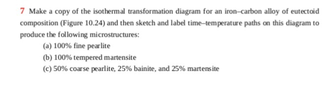 Solved 7 Make a copy of the isothermal transformation | Chegg.com