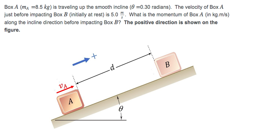 Solved Box A (mA =8.5 kg) is traveling up the smooth incline | Chegg.com
