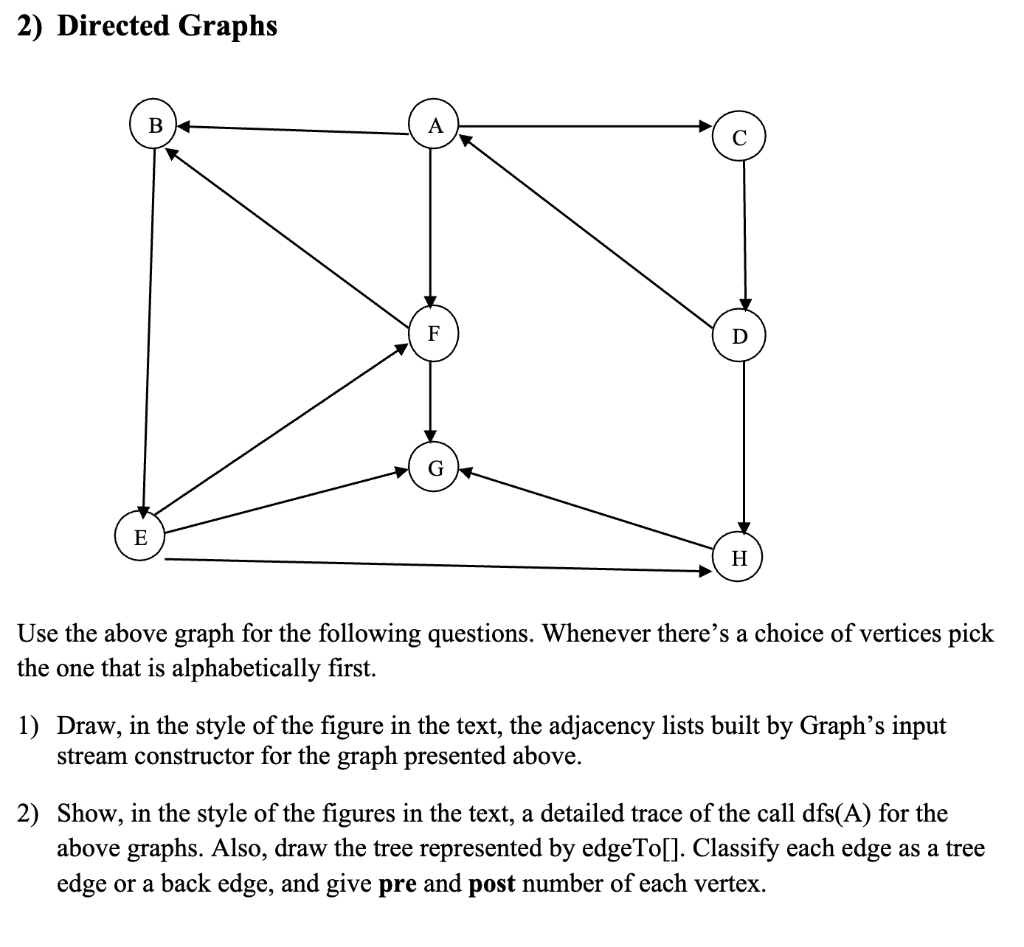 Solved 2) Directed Graphs Use The Above Graph For The | Chegg.com