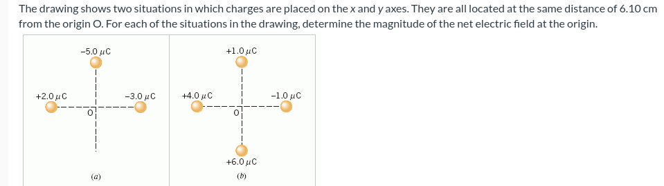 Solved The drawing shows two situations in which charges are | Chegg.com