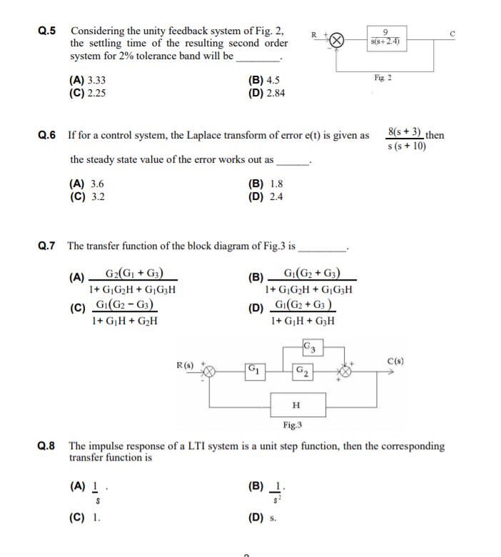 Solved Q.5 Considering The Unity Feedback System Of Fig. 2, | Chegg.com