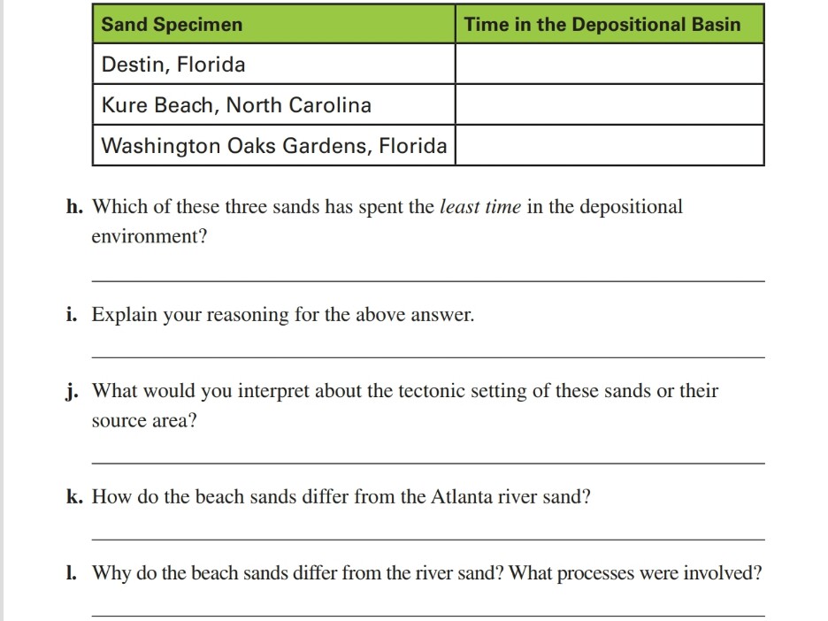 Solved 4. Examine the three beach sands below and answer the | Chegg.com
