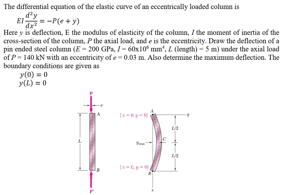 Solved EIdx2d2y=−P(e+y) Here y is deflection, E the modulus | Chegg.com
