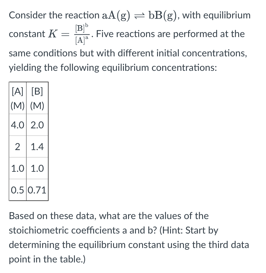 Solved Consider the reaction aA(g)⇌bB(g), with equilibrium | Chegg.com