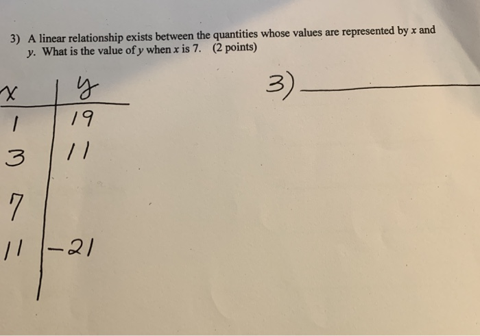 Solved 3) A linear relationship exists between the | Chegg.com