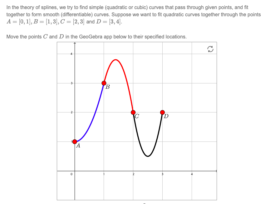 Solved In the theory of splines, we try to find simple | Chegg.com