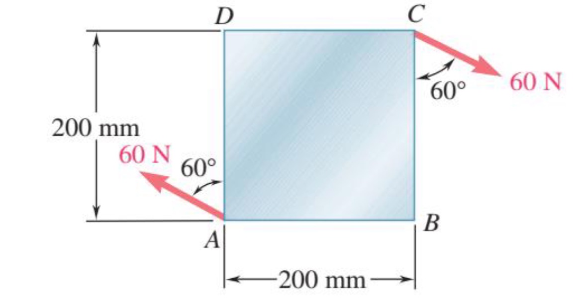 Solved For the figure, compute the moment of couple by the | Chegg.com
