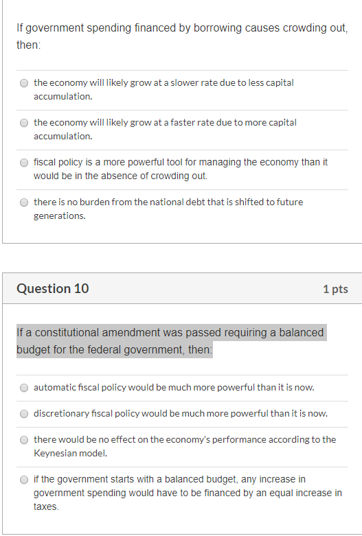 Solved If Government Spending Financed By Borrowing Causes | Chegg.com