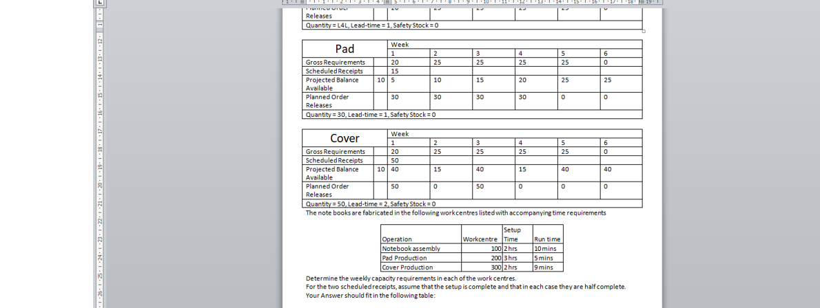 Solved Capacity Planning and Management Sample 2 An office | Chegg.com