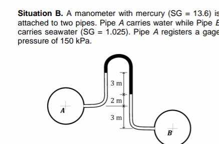 Solved Situation B. A manometer with mercury (SG=13.6) is | Chegg.com