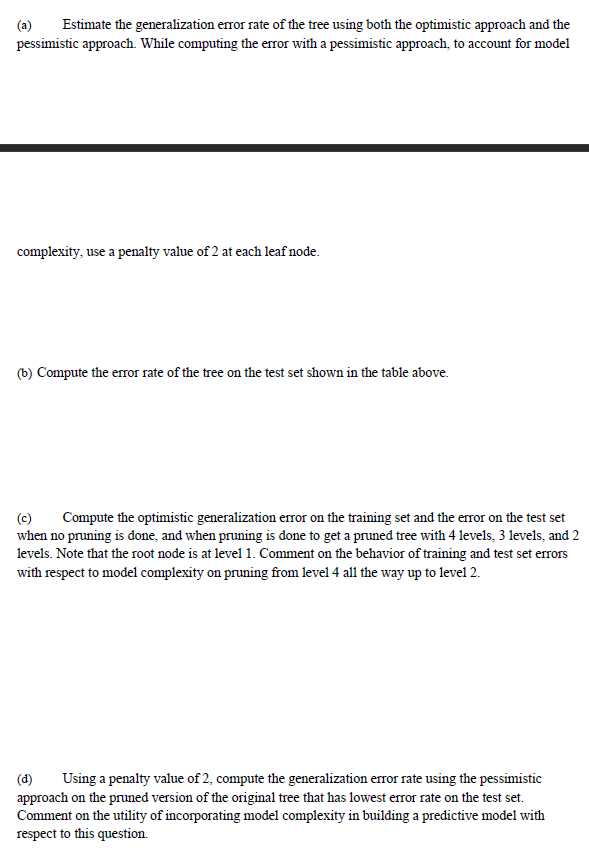 Question 2 Consider The Decision Tree Shown In The