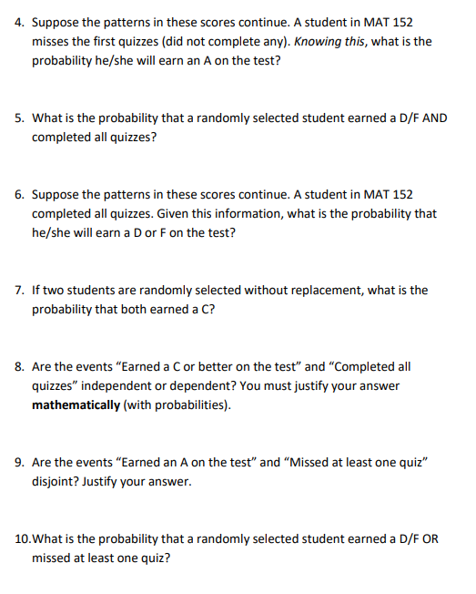 Solved The two-way table below summarizes how students | Chegg.com