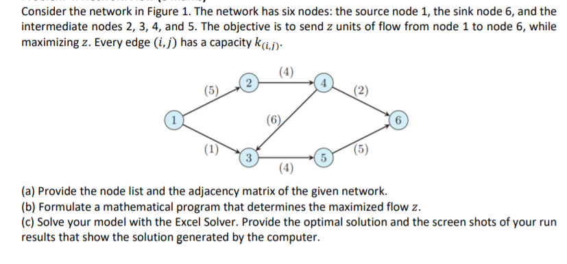 Consider the network in Figure 1. The network has six | Chegg.com