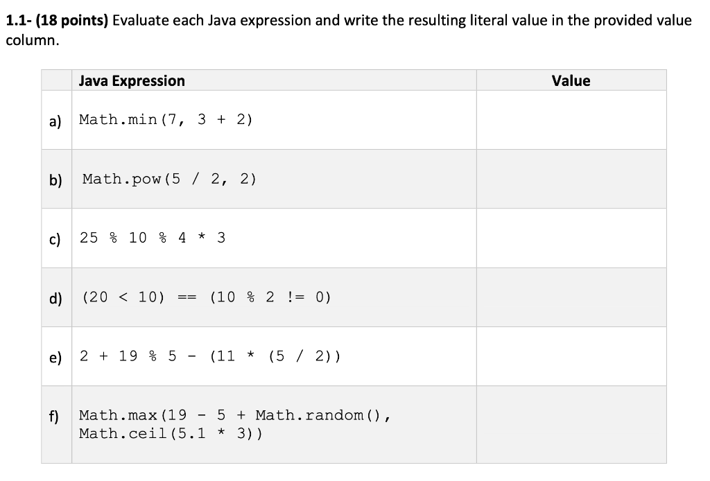 Solved 1.1- (18 points) Evaluate each Java expression and | Chegg.com