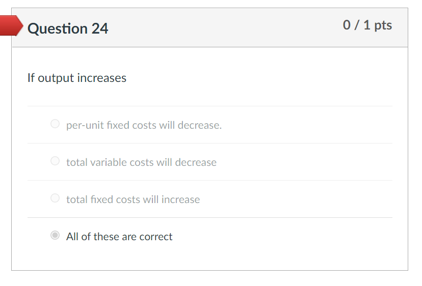 Solved Question 14 0 1 Pts The Unit Cost Is The Total Chegg