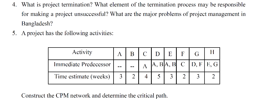 Solved 4. What Is Project Termination? What Element Of The | Chegg.com