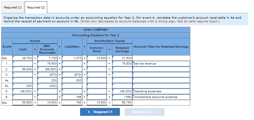 Solved Required Information Problem 7-17A (Algo) Accounting | Chegg.com