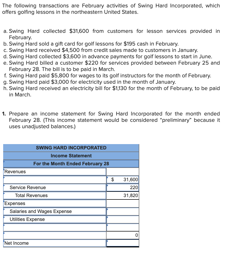 Solved The following transactions are February activities of