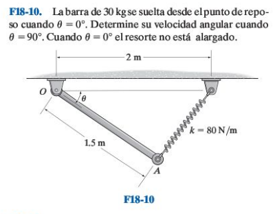 F18-10. La barra de \( 30 \mathrm{~kg} \) se suelta desde el punto de reposo cuando \( \theta=0^{\circ} \). Determine su velo