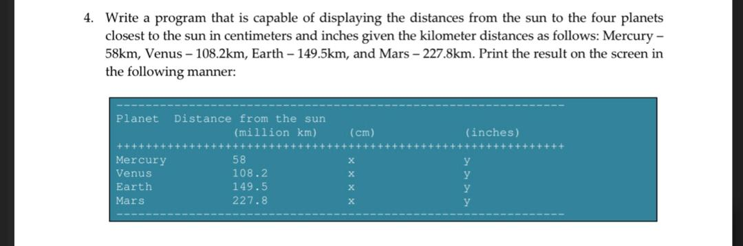 the distance of planets from sun in inches