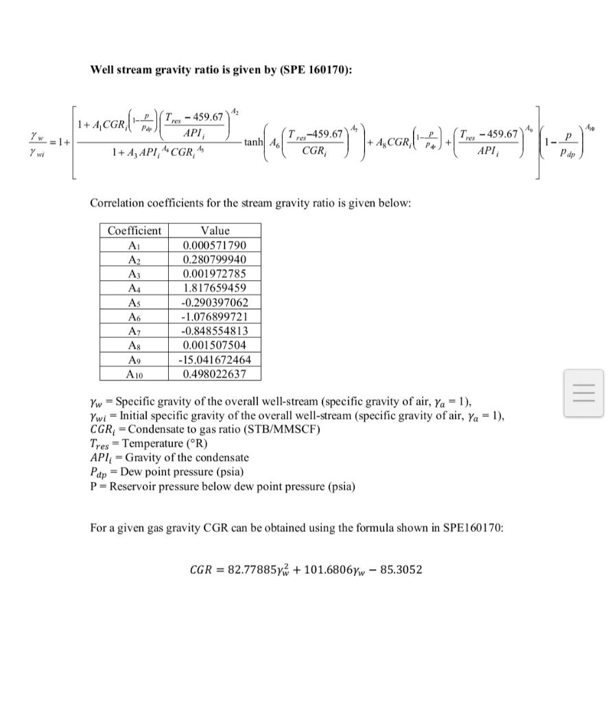 a) Calculate the dew point pressure of the following