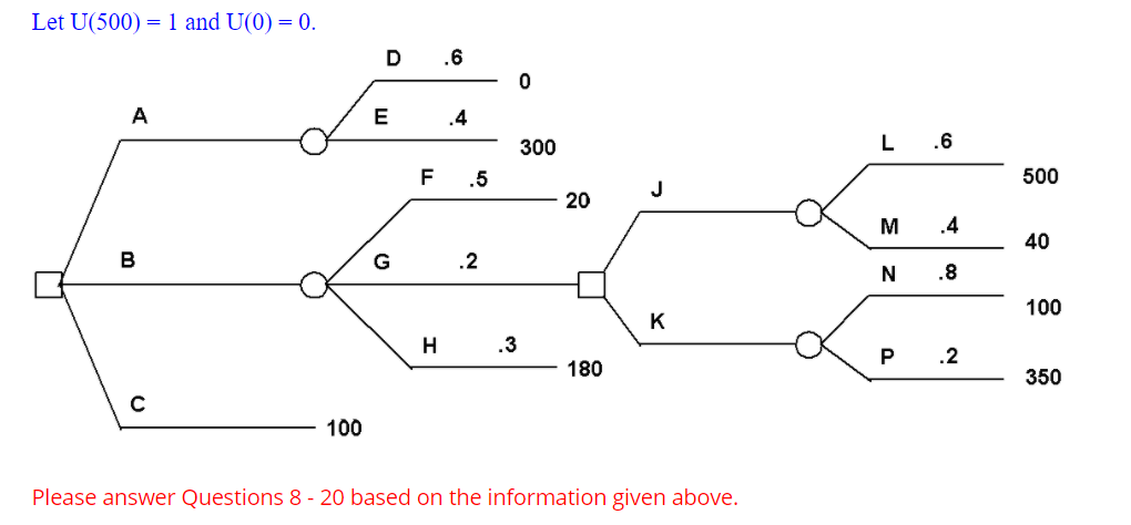 Solved Let U 500 1 And U 0 0 D 6 0 A E 4 300 L Chegg Com