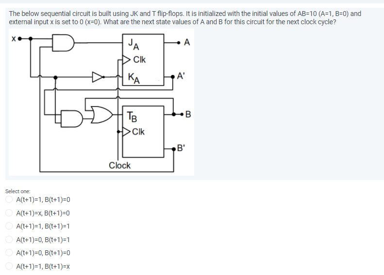 Solved The below sequential circuit is built using JK and T | Chegg.com