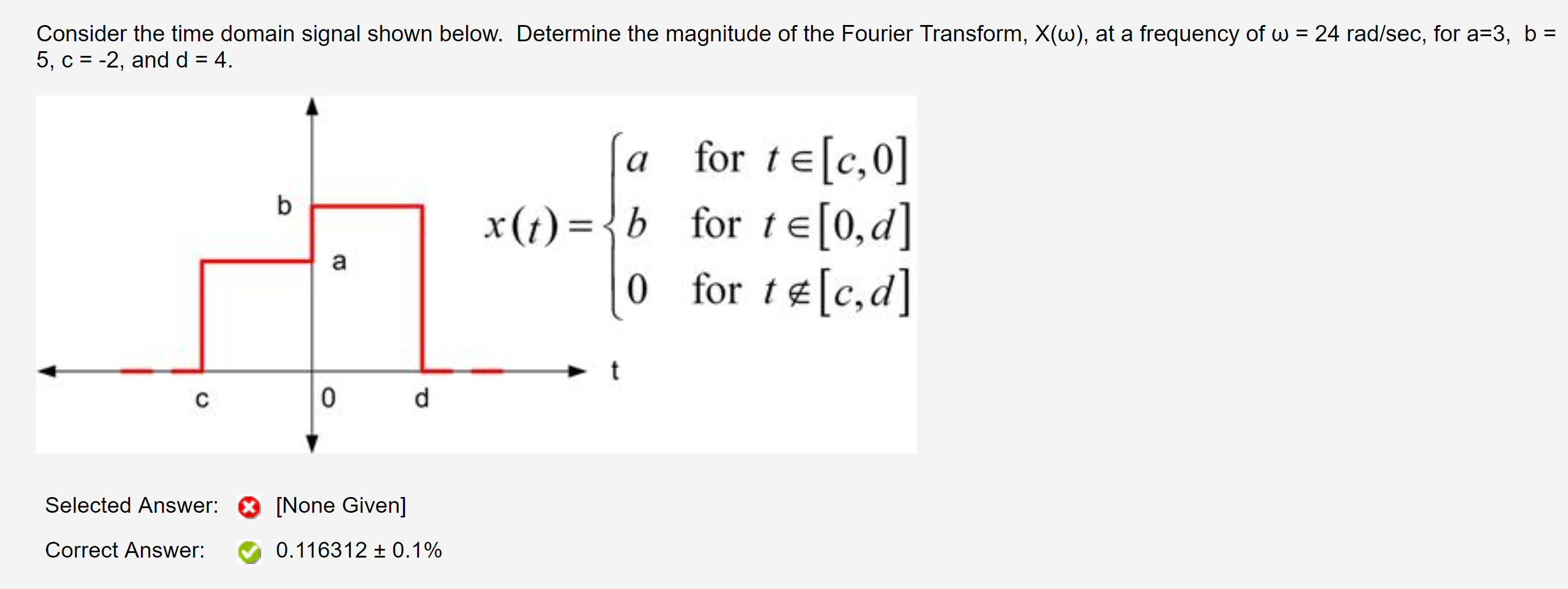 Solved Consider the time domain signal shown below. | Chegg.com