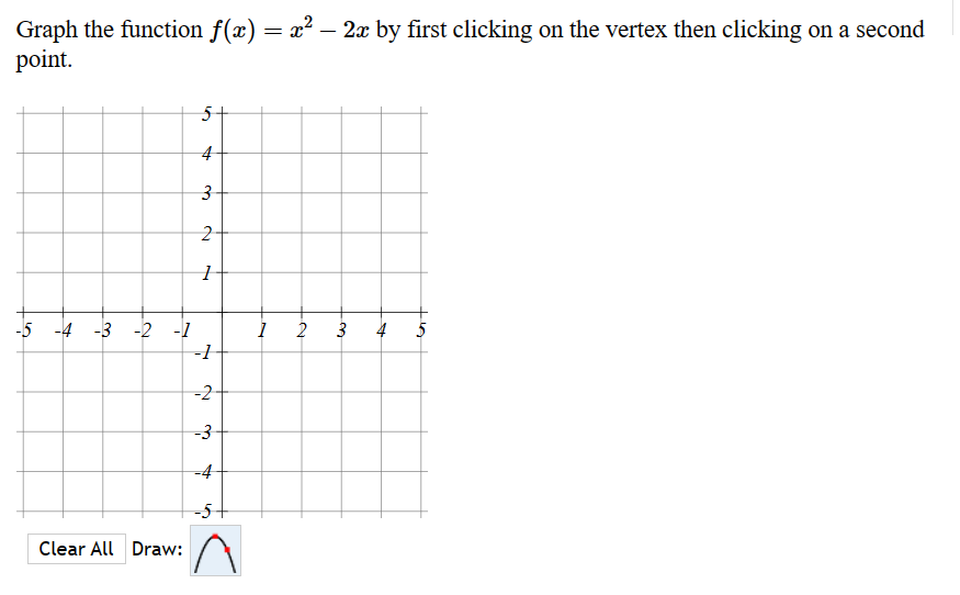 draw the graph of the function f x )= x - 2