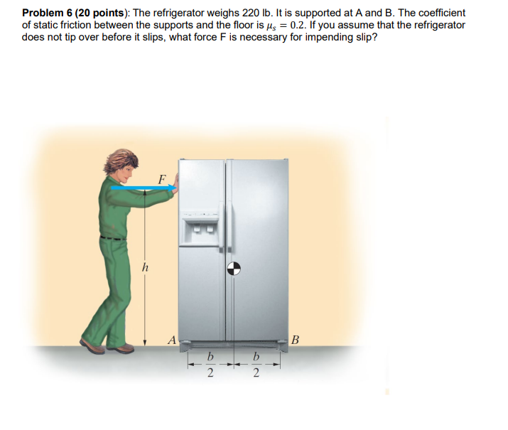 Solved Problem 6 (20 Points): The Refrigerator Weighs 220 | Chegg.com