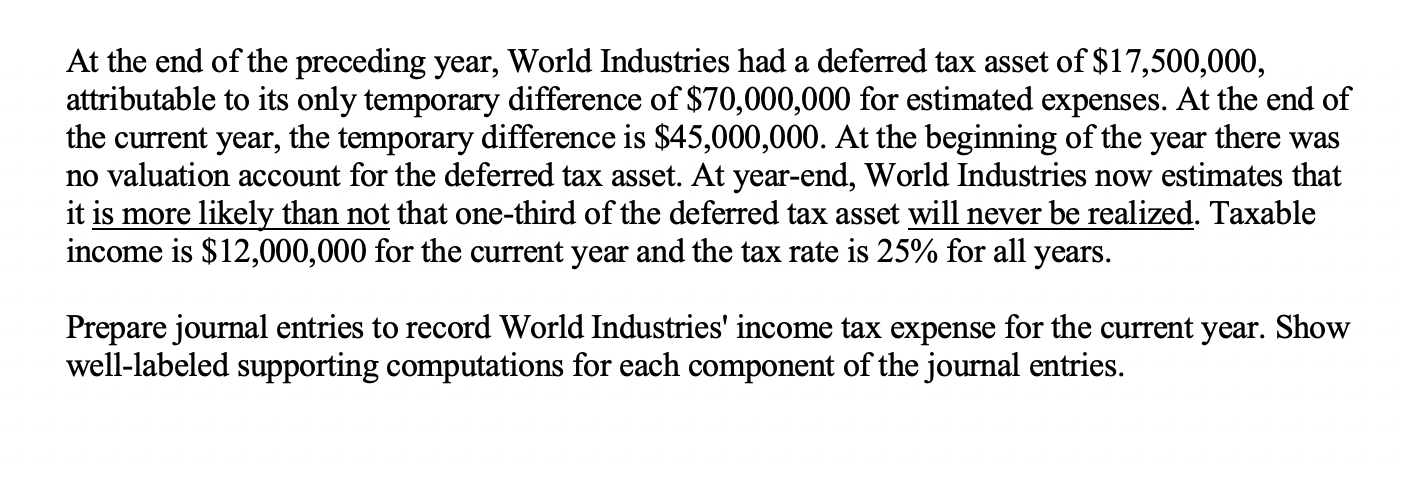 Solved At The End Of The Preceding Year, World Industries | Chegg.com