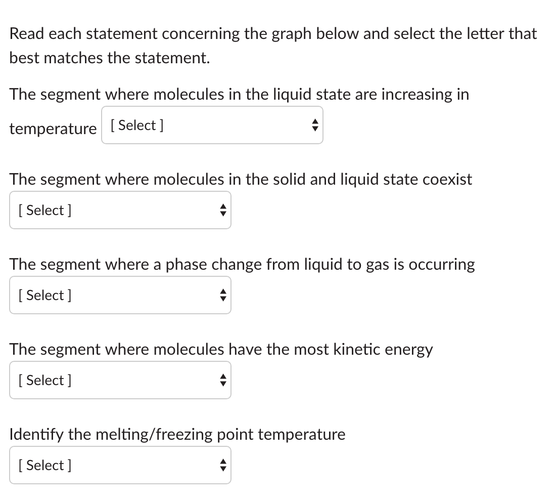 Solved Read each statement concerning the graph below and | Chegg.com