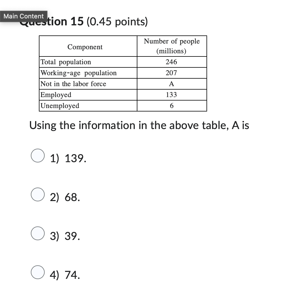 Solved Using the information in the above table, A | Chegg.com