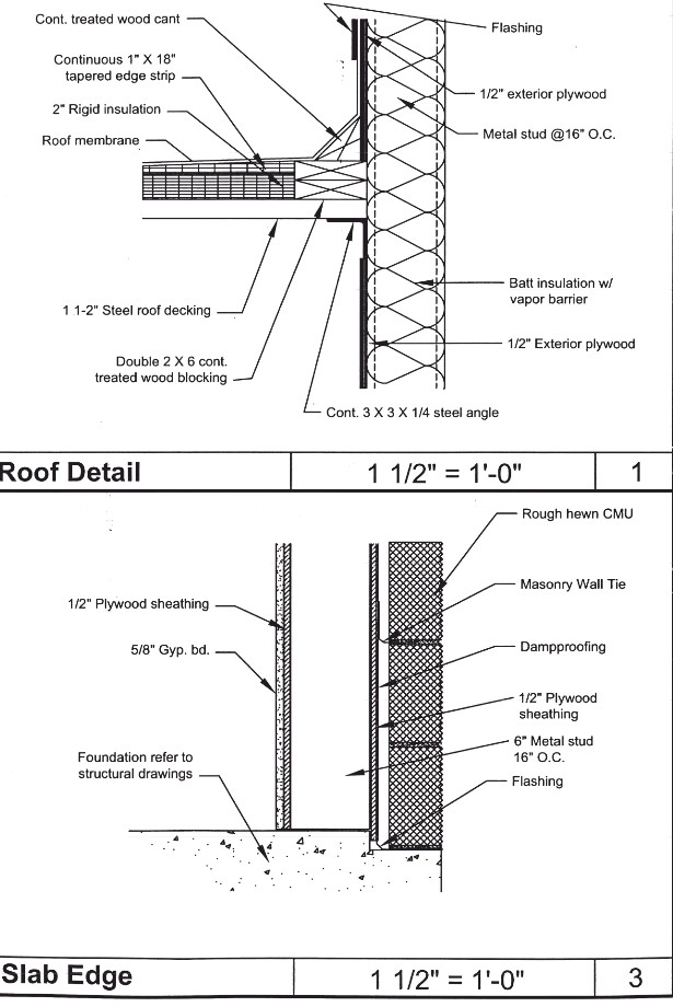 Use the attached drawings (Appencix F) to estimate | Chegg.com